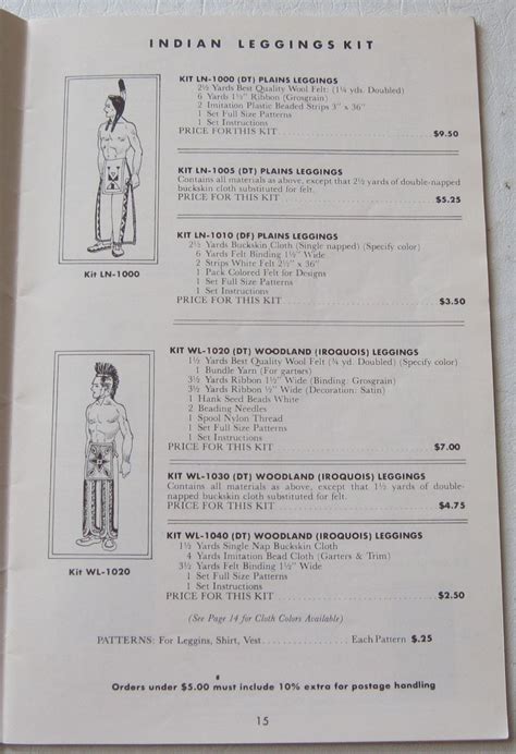 Grey Owl’s 1962 Catalog Of Indian Craft Supplies Kits