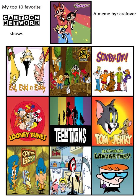top  favorite cartoon network shows  beewinter  deviantart