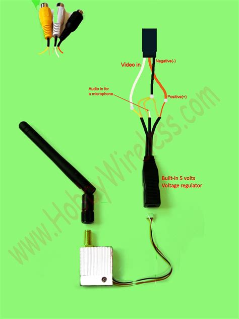diy usb  rca cable wiring diagram sustainableked