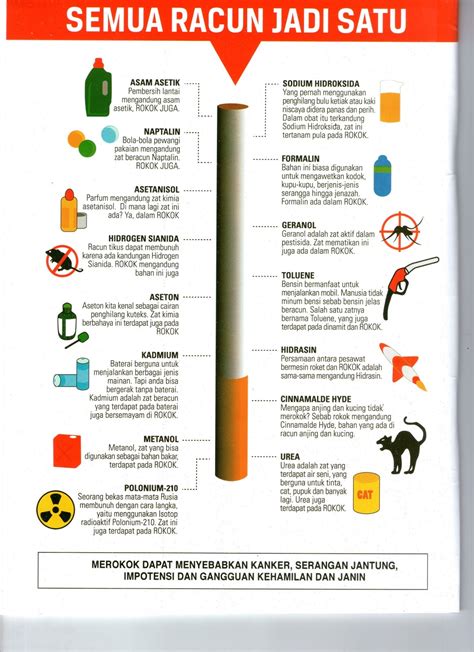 buang rokok elektrik agan   lebih berbahaya  rokok biasa