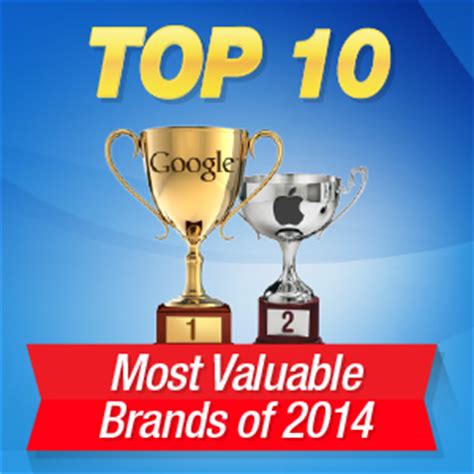 infographic top   valuable brands   young upstarts