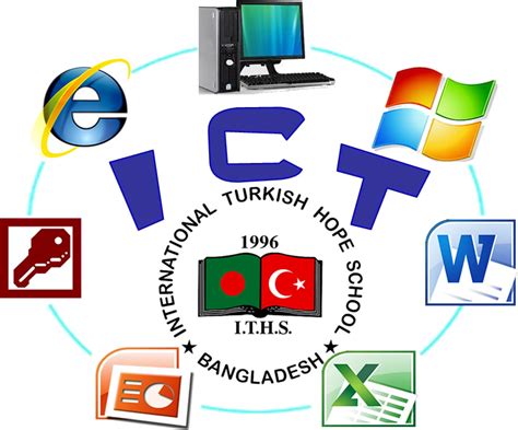 international turkish hope school class  ict terminal exam results
