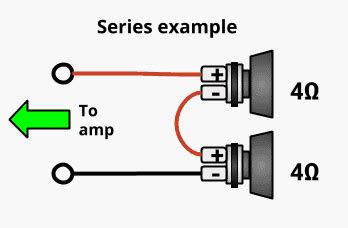 wire   channel amp   speakers    aolradioblog