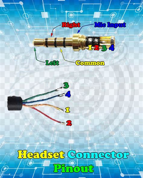 headset connector pinout electronic circuit projects electronics mini projects electronics