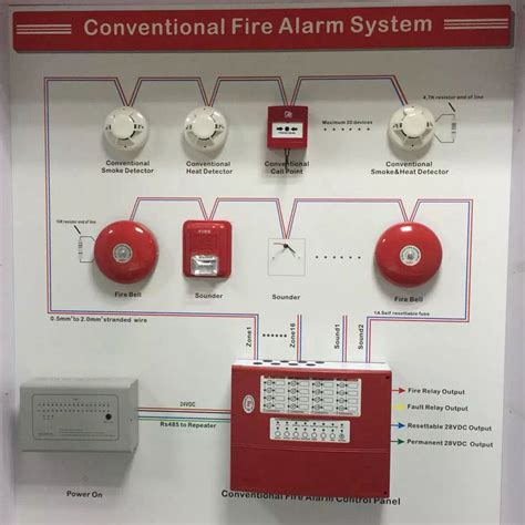 diagram commercial fire alarm wiring diagrams mydiagramonline