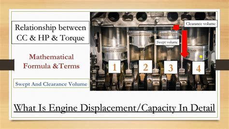 engine engine displacement displacement  details youtube