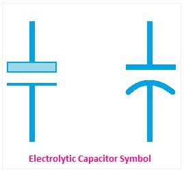 types  capacitor symbol  diagram etechnog