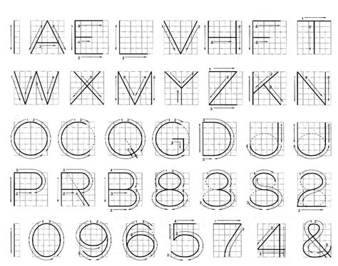 engineering drawing basics  engineering drawing