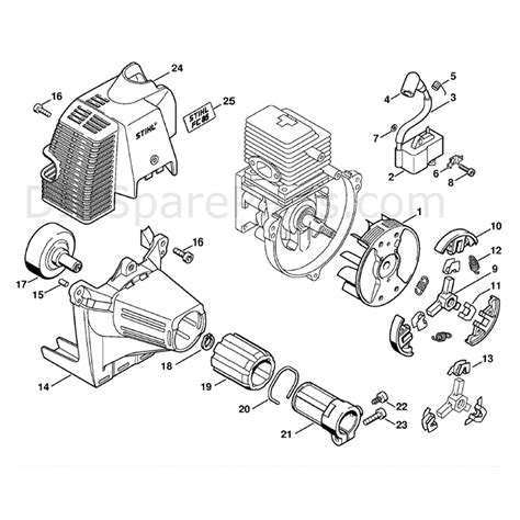 stihl fc  edger fc  parts diagram ignition system