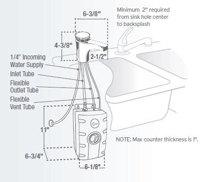 insinkerator  ss invite instant hot water dispenser chrome