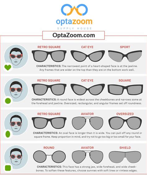 eyeglasses for faces of different shapes by aaron kosman medium