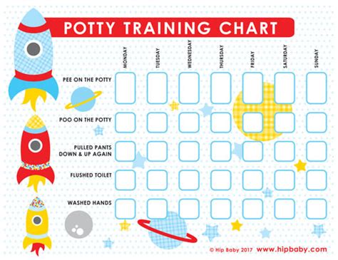 hip baby blog  printable potty training chart