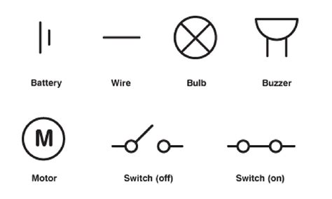 circuit diagram symbol  light bulb