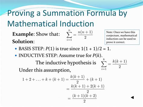 Ppt Mathematical Induction Powerpoint Presentation Free