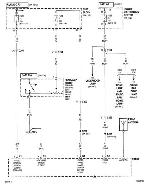 jeep wrangler tj radio wiring diagram     jeep wrangler sport   manual