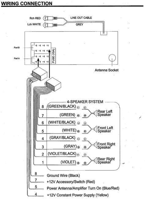 delco stereo wiring diagram  faceitsaloncom