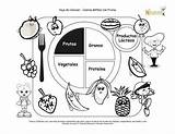 Colorear Frutas Myplate Piramide Alimenticia Hoja Casilla Nourishinteractive Nutricion Imprimible Descargue Derecha Crafter Comer sketch template