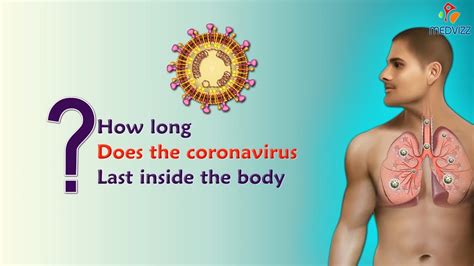 long   coronavirus    body youtube