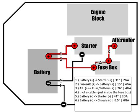 big  upgrade wiring diagram iot wiring diagram