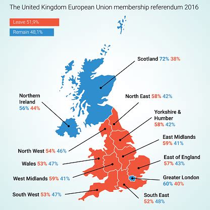 united kingdom brexit referendum results stock illustration  image  istock