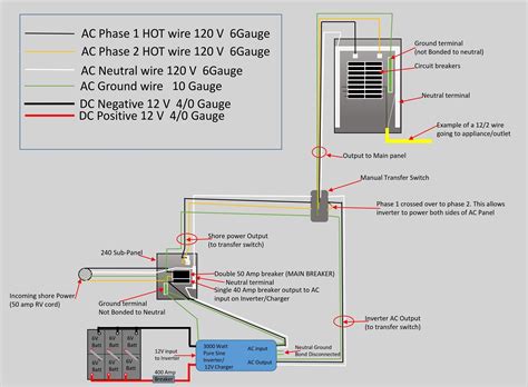 amp rv wiring diagram cadicians blog
