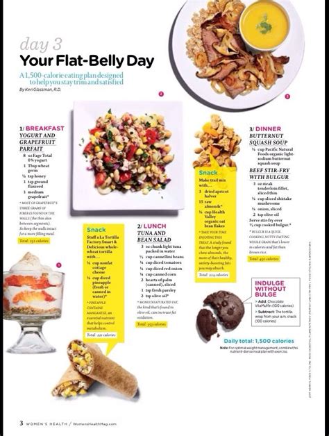 A 7 Day Flat Belly Meal Plan Flat Belly Diet Plan