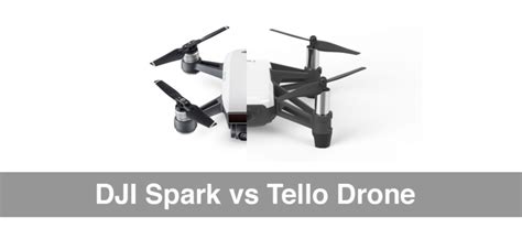 dji spark  tello  drone  buy drone buyers club