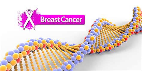 Gene Testing For Breast Cancer Who Is Eligible Dr Pragnya Chigurupati