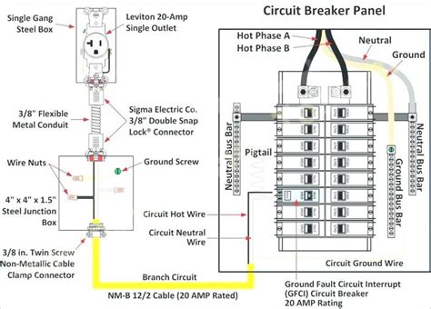 wire  circuit breaker australia funtv