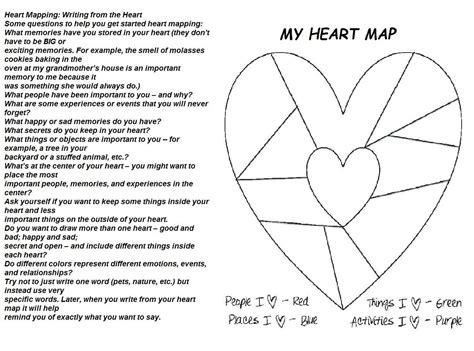heart map  printable