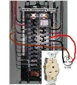 circuit breaker wiring diagram   home electrical wiring electrical projects