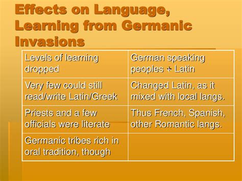 chapter  european middle ages