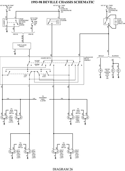 diagram  cadillac deville wiring diagrams mydiagramonline
