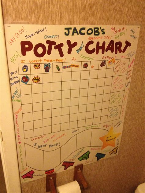 potty chart ideas  toddlers