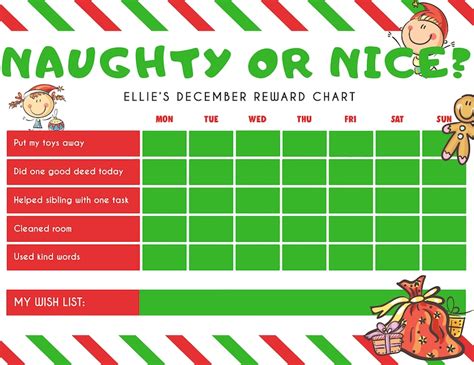 editable christmas reward chart kids behavior chart naughty etsy