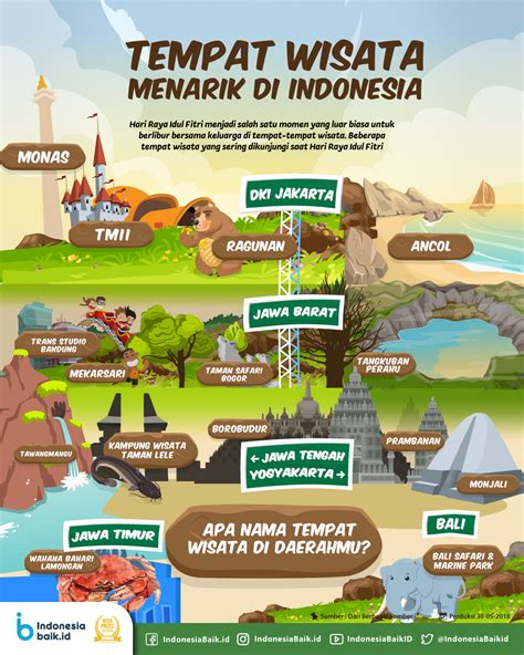 nama tempat wisata  jakarta peta tempat wisata indonesia