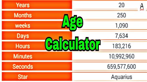 calculate  age  yearsmonthsminutesseconds accurately