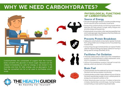 Why We Need Carbohydrates Carbohydrates Food Carbohydrates Health