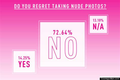 Proof Women Are Taking Nude Pictures And They Re Not Stopping