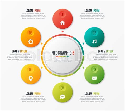 circle diagram template hq template documents