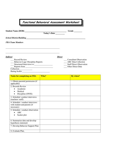 functional behavioral assessment worksheet
