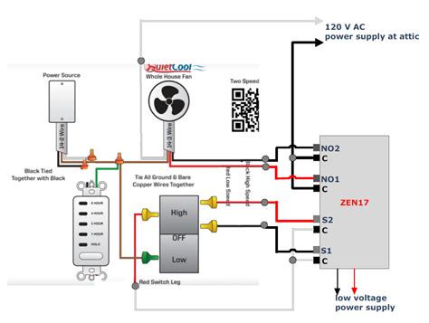 zen universal relay  control   house fan zooz support center