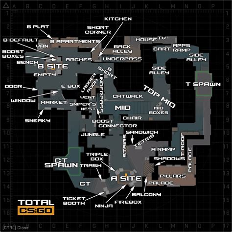 mirage callouts interactive map  total csgo
