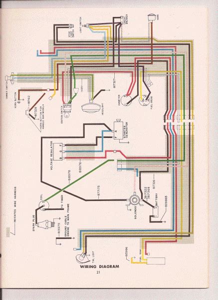 cushman truckster wiring diagram