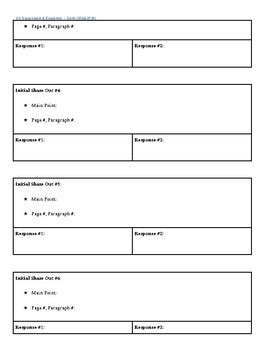 article discussion template  ms smiths survival kit tpt
