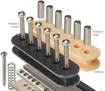 humbucker guitar list