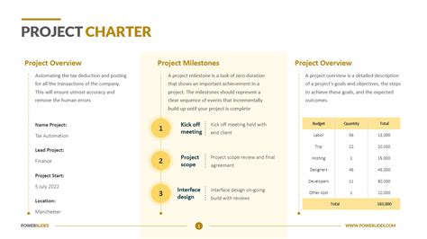 project charter  template