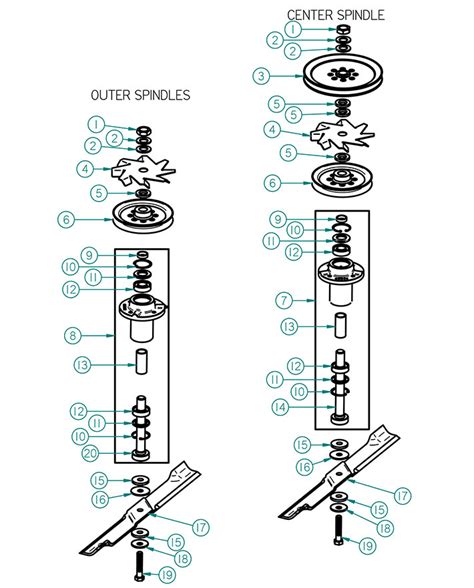 dixie chopper belt diagram wiring diagram