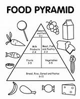 Coloring Pyramid Food Kids Pages Healthy Worksheet Printable Group Groups Choose Board Eating Print Lesson sketch template