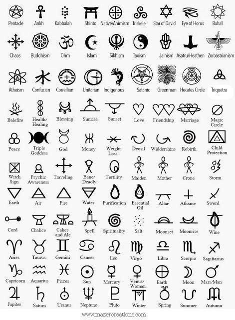 symbols  meanings symbolism pinterest symbols tatting  piercings